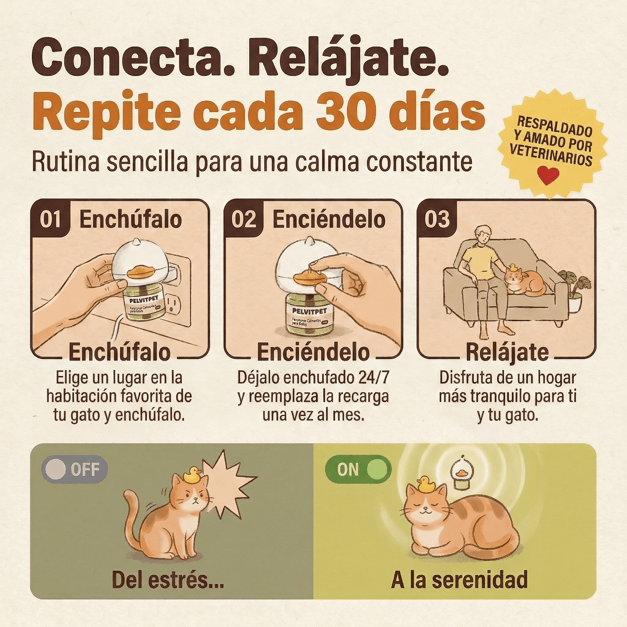 Difusor Antiestrés Pelux™ para Gatos - Pelvitpet