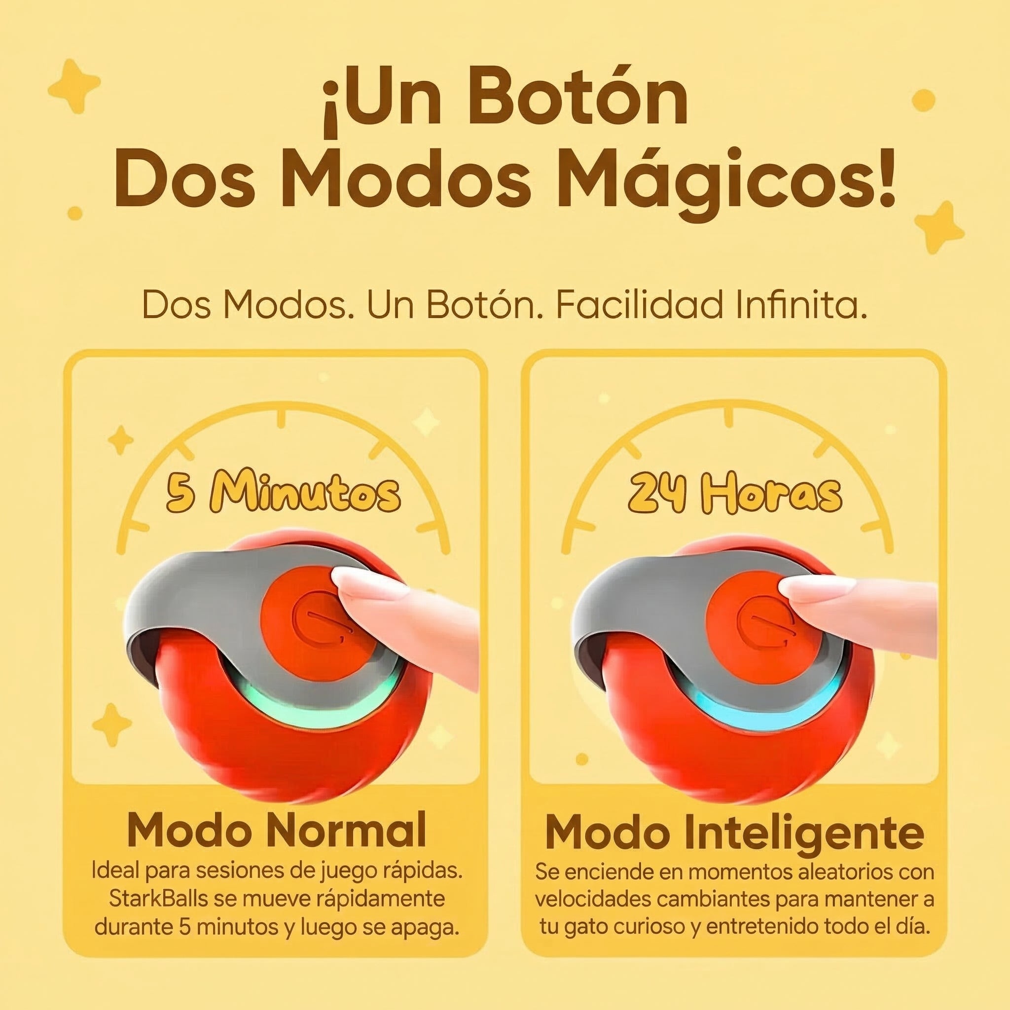 GatoBall™ - El Juguete que Juega Solo - Pelvitpet