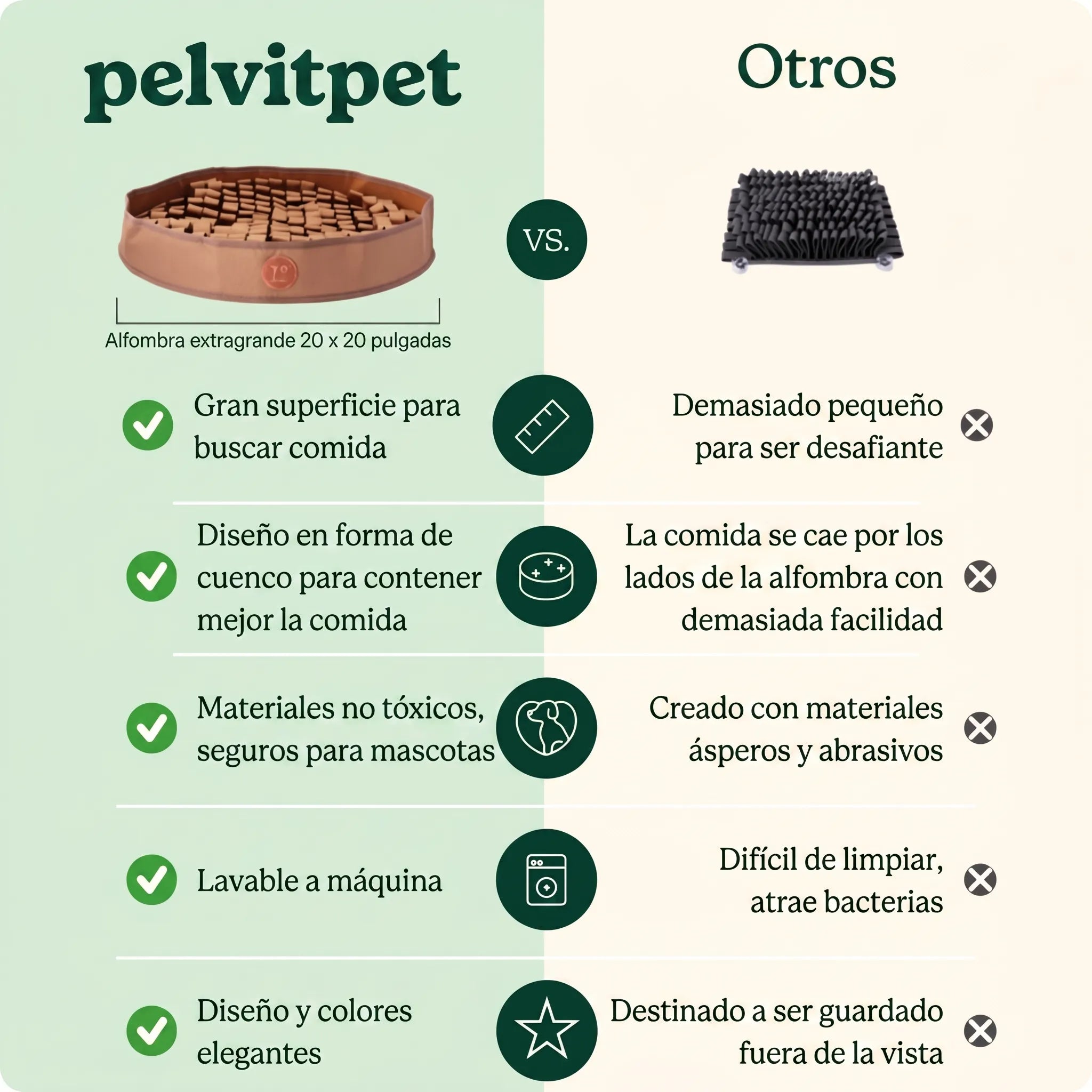 Alfombra Olfativa Pelux