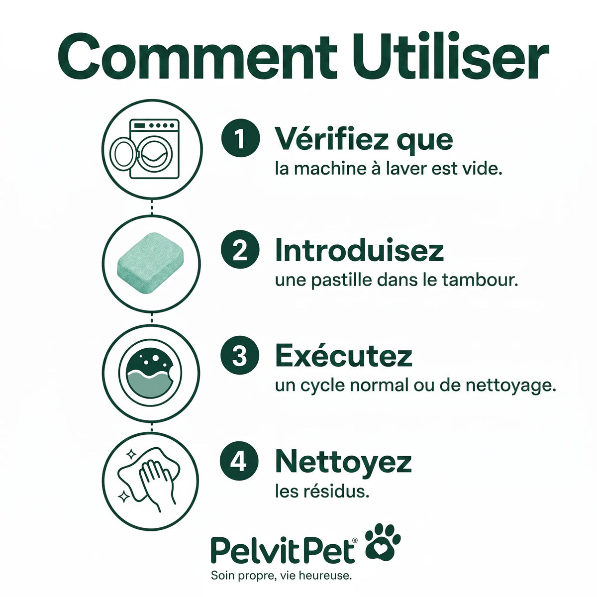 Pelvitpet™ Lavanda Pro