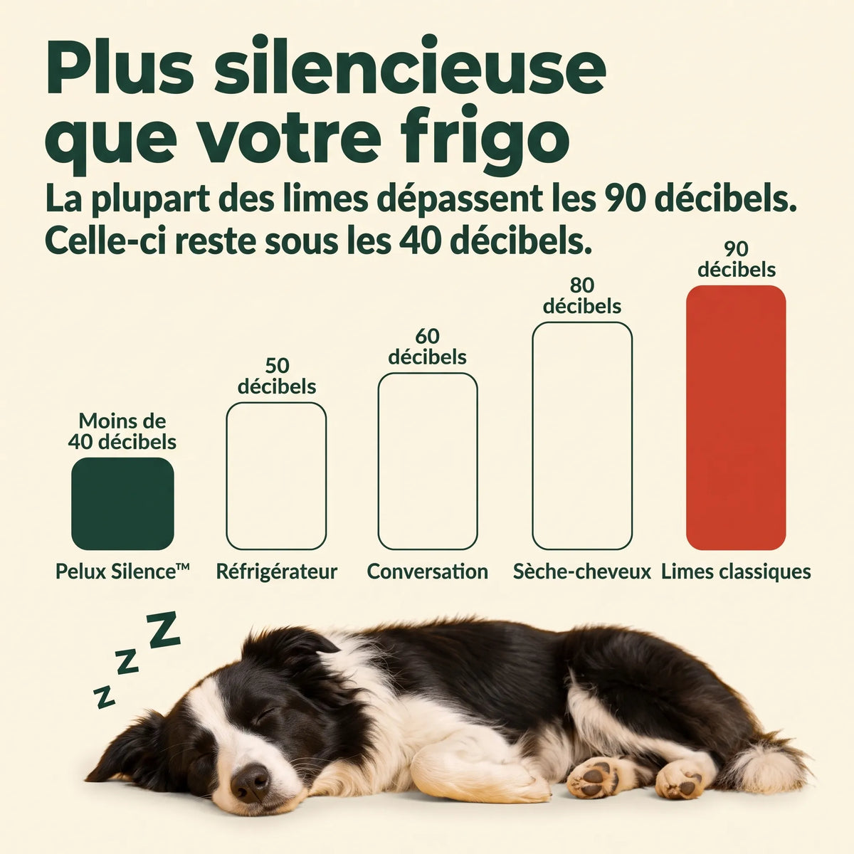 Pelux Soft™ — La Lime à Griffes Sans Stress