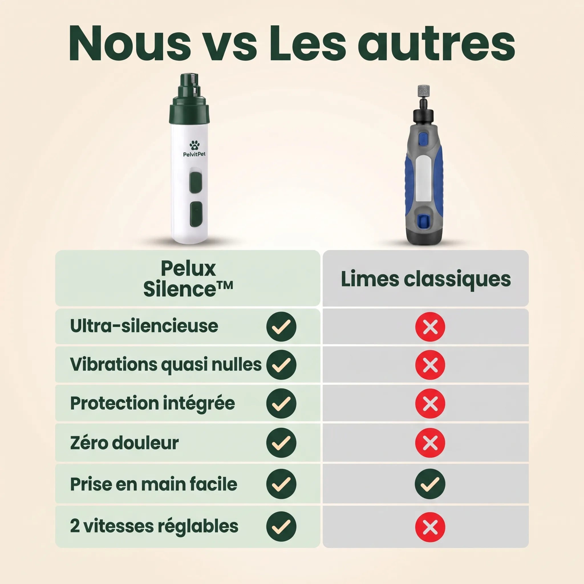 Pelux Soft™ — La Lime à Griffes Sans Stress